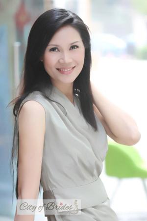 150359 - Xianping Age: 51 - China