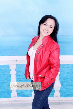 154534 - Ping Age: 62 - China