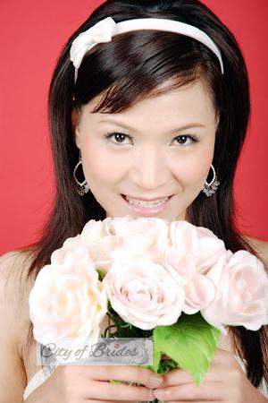 155161 - Huixian Age: 42 - China