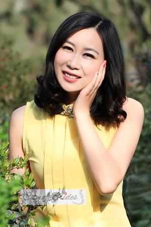 155176 - Cui Age: 35 - China