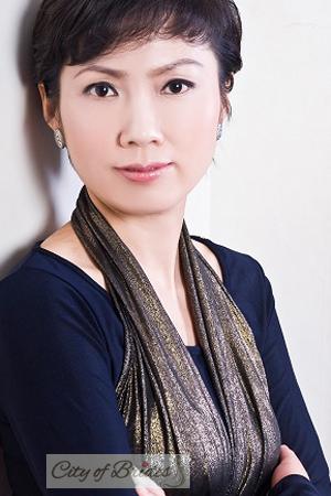 156662 - Kui Age: 52 - China