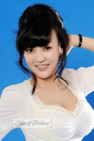 158050 - Yan Age: 52 - China