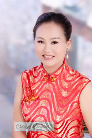 160629 - Jian Age: 57 - China