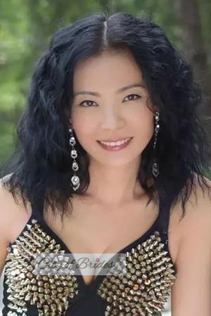 162146 - Lifen Age: 54 - China