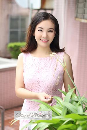 162574 - Yao Age: 40 - China