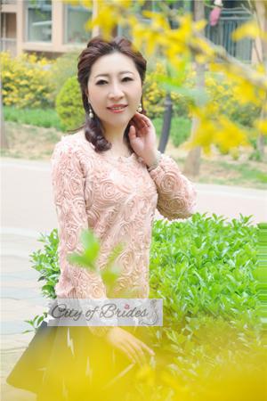165405 - Yifei Age: 61 - China