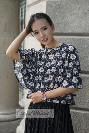 165735 - Sheng Age: 30 - China