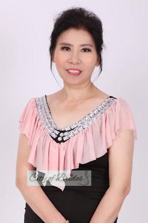 167124 - Yongping Age: 69 - China