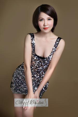 167287 - Danjian Age: 44 - China