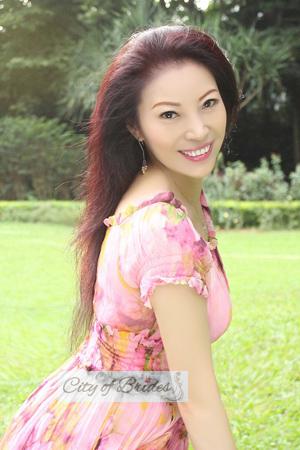 169354 - Hongzao Age: 62 - China