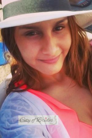 171544 - Jandrey Age: 33 - Colombia