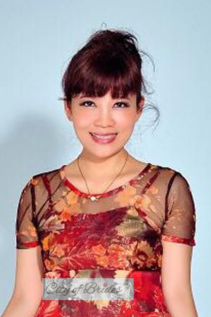 171599 - Junwu Age: 53 - China