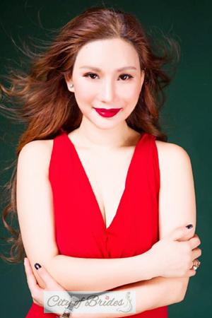 172665 - Xiaoli Age: 40 - China