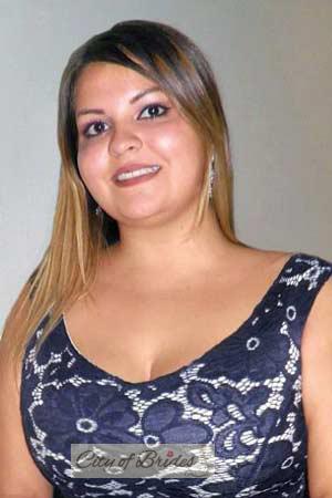 174747 - Allison Age: 31 - Costa Rica