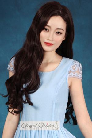 175689 - Ping Age: 48 - China