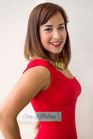 177617 - Astrid Age: 31 - Peru