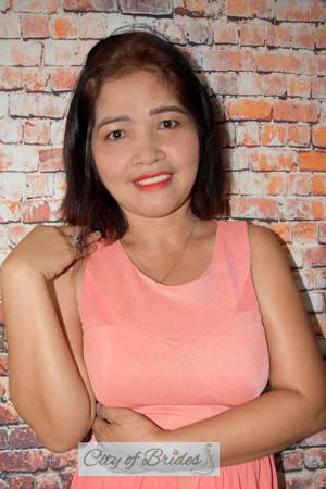 181202 - Nenita Age: 48 - Philippines