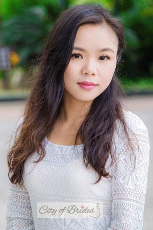 181581 - Yi Age: 46 - China