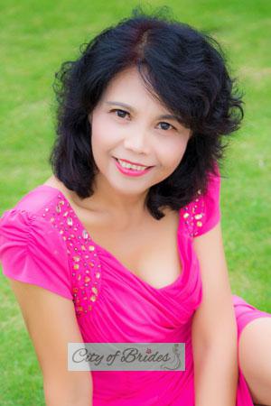 183655 - Xiufang Age: 63 - China