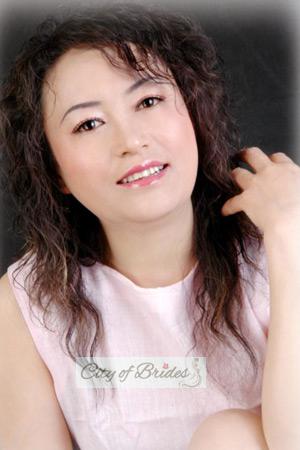 184337 - Fang Age: 62 - China