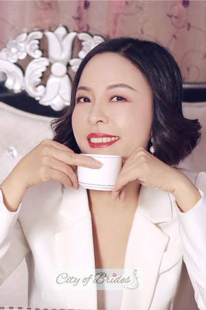 185070 - Hongxia Age: 56 - China