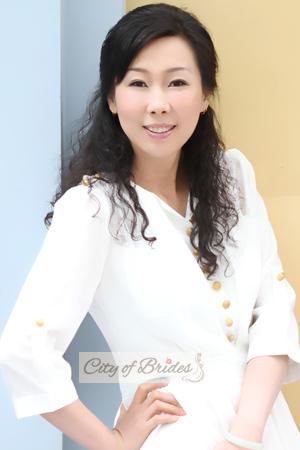 187233 - Qianqian Age: 55 - China