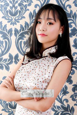 187803 - Tong Age: 27 - China