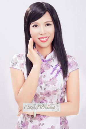 188070 - Rongzhao Age: 54 - China