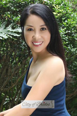 189981 - Yunhui Age: 53 - China