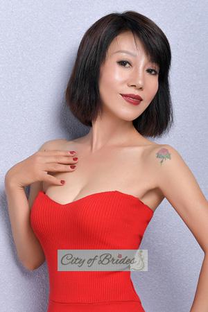 190328 - Yuhui Age: 62 - China