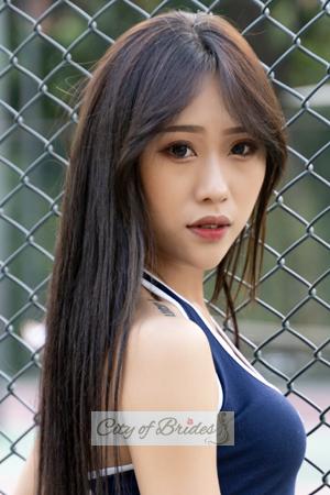 190793 - Yifan Age: 25 - China