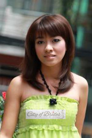 191354 - Vu Thoai Vy Age: 44 - Vietnam