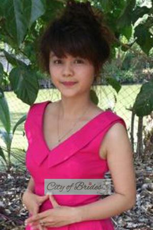 193482 - Thi Huynh Nhu Age: 35 - Vietnam
