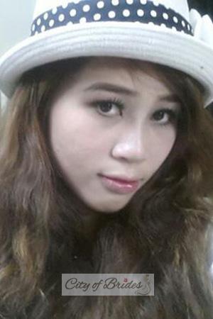 193493 - Thi Ngoc Anh Age: 34 - Vietnam