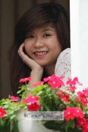 193500 - Thi Thanh Ngoc Age: 33 - Vietnam