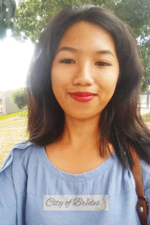 193615 - Eumar Age: 26 - Philippines