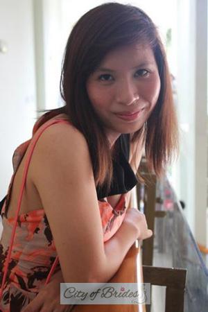 193670 - Thi Ngoc Dau Age: 33 - Vietnam