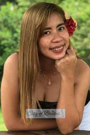 194099 - Laika Age: 38 - Philippines