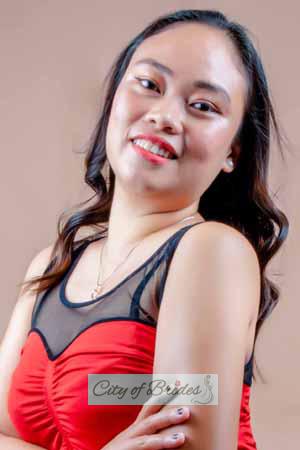 194503 - Cindy Age: 28 - Philippines
