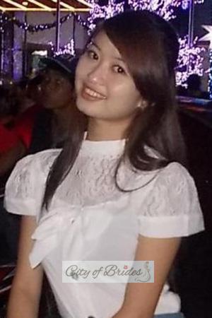 194685 - Thi Diem Huong Age: 34 - Vietnam