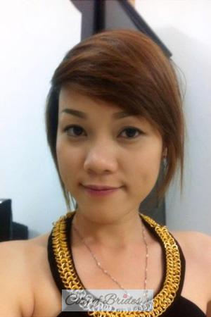 194689 - Thanh Nhi Age: 40 - Vietnam