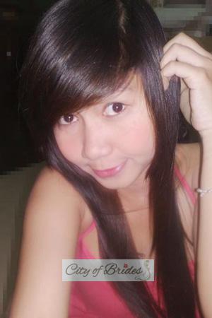 194700 - Thi Phuong Dao Age: 31 - Vietnam