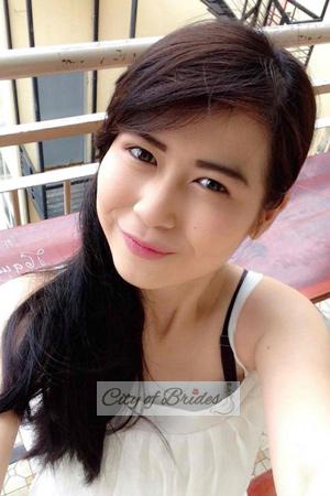 194850 - Thanh Thao Age: 32 - Vietnam