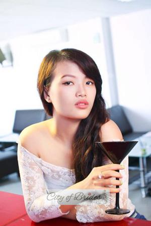 194853 - Thi Le Uyen Age: 32 - Vietnam
