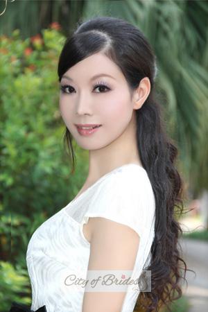 194915 - Hongyu Age: 51 - China