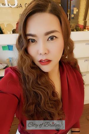 195000 - Kannawan (Eye) Age: 43 - Thailand