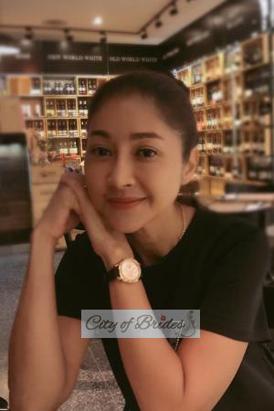 195009 - Patcharakorn  Age: 55 - Thailand