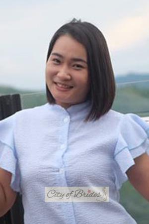 196092 - Atcharaphan Age: 35 - Thailand