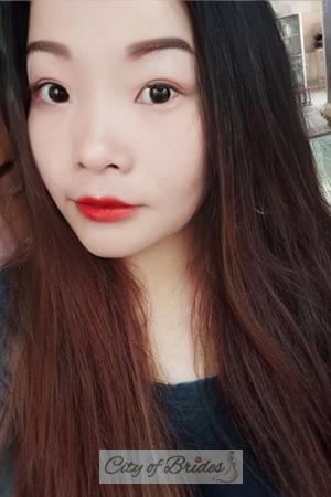 196095 - Sophitrat Age: 33 - Thailand