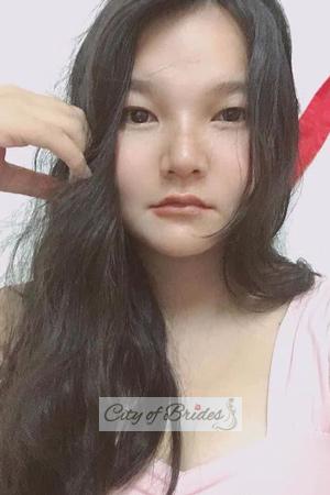 196600 - Garaged Age: 29 - Thailand